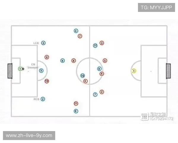 南京足球队盯防策略分析与比赛表现的得失总结